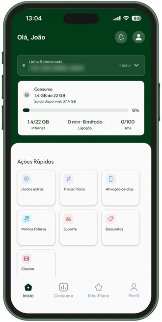 App Proserv: tela inicial com consumo de internet, ligações e SMS e ações rápidas
